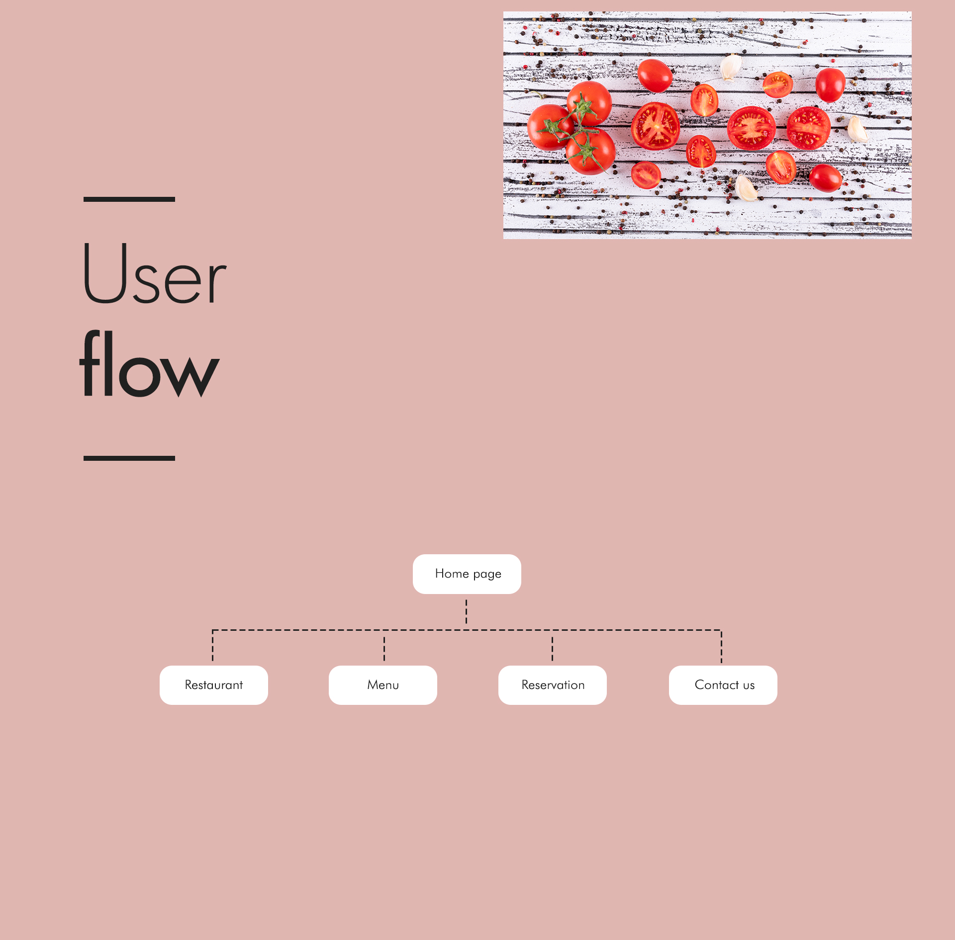 portfolio/ui desktop delizioso 4.jpg